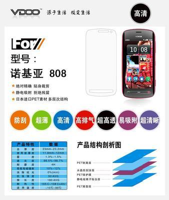 诺基亚808价格,诺基亚808评测视频