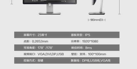 显示器尺寸对照表,电脑显示器尺寸对照表