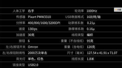 什么轴打游戏最舒服,什么轴打游戏最舒服键盘