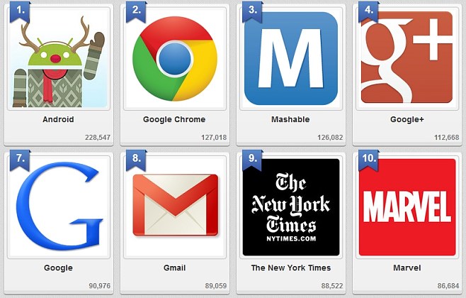 google官网下载,Google官网下载安装