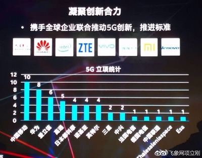 高通是哪个国家的,高通属于哪个国家的