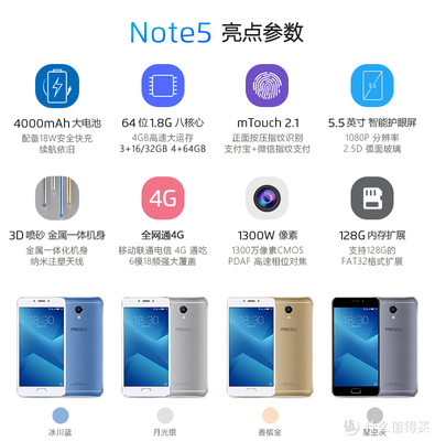 魅蓝3参数,魅蓝3s参数