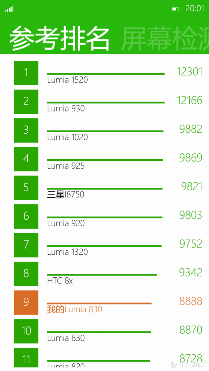 lumia1020升级win10,lumia1020升级windows7