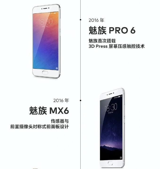 魅族mx6上市价格多少,魅族mx6发布