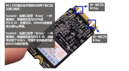 硬盘接口类型图解,主板硬盘接口类型图解