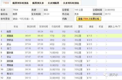 7503次列车时刻表查询,7503次列车经过路线
