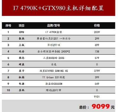 中关村电脑配置大全,中关村电脑在线配置对比