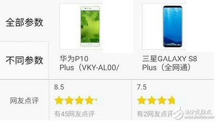 华为p10手机参数,华为mate30手机参数