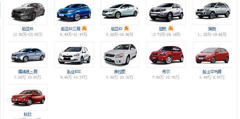 易车网汽车报价,易车网汽车报价大全及图片价格