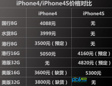 iphone4s免费id号大全,苹果4的免费id