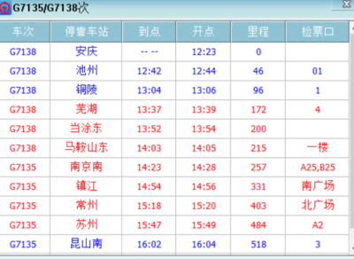 高铁时刻表查询,高铁时刻表查询app