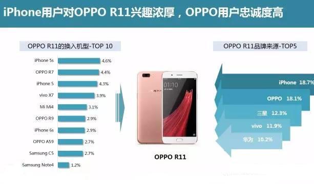 oppo2013年上市的手机,OPPO2013年上市的手机型号