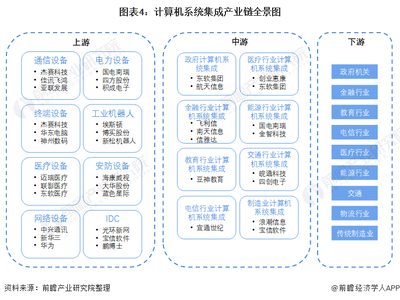 计算机系学生推荐笔记本电脑,计算机系学生推荐笔记本电脑有哪些