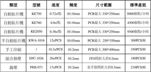 vivoz3i参数,vivoz3i参数配置