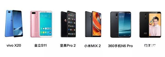 vivo全部机型,vivo全部机型排列