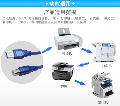 佳能打印机怎么连接电脑,佳能打印机怎么连接电脑无线打印ts3380