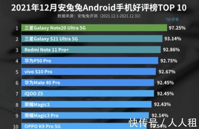 现在手机性价比排行,目前手机性价比排行