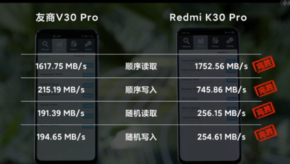 红米note9pro参数及价格,红米note9pro手机参数配置价格