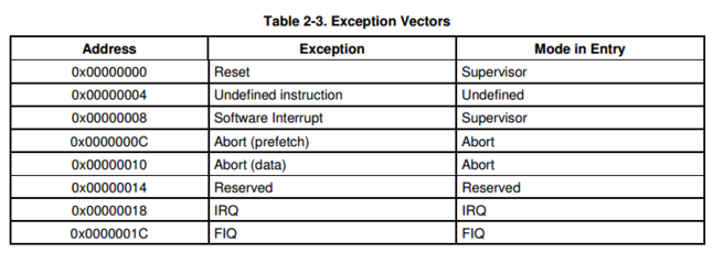 instruction复数,instruct名词复数