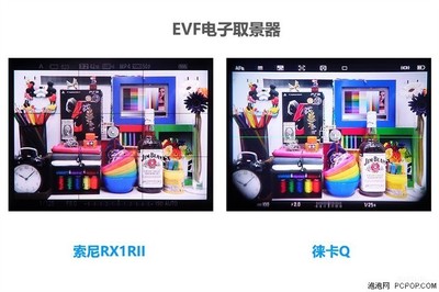 最小巧的全画幅卡片机,世界最小全画幅相机