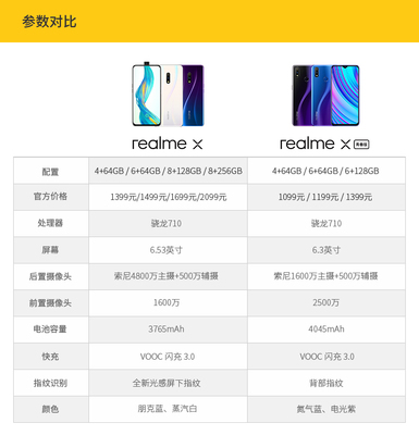 realme手机价格表,realme手机报价