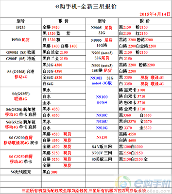 包含2015年三星手机型号的词条