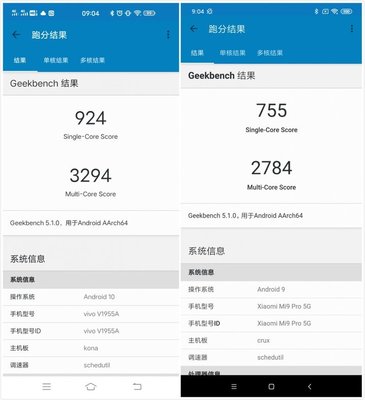手机性能对比评测网站,手机性能参数对比平台