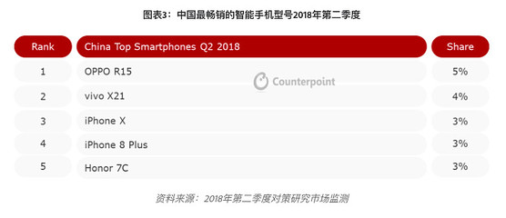 oppo最新手机型号和价钱,oppo新款手机型号价格
