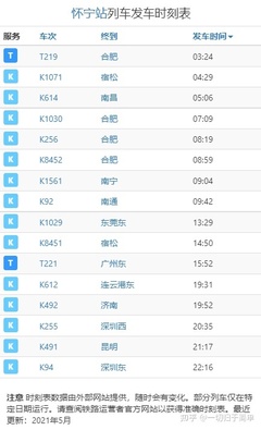 t219次列车时刻表查询,t219车次最近消息