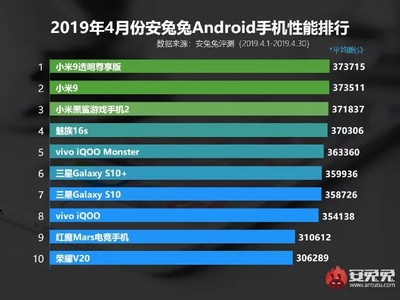 小米口碑最好的手机,小米口碑最好的手机2022