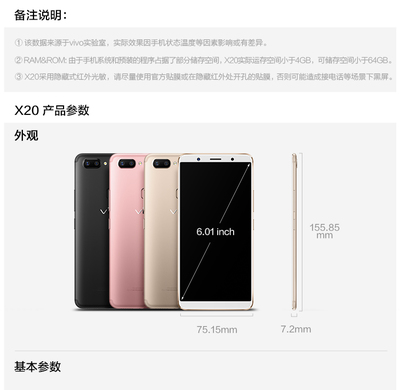 vivox20a手机多少钱一部,vivo手机x20a原价多少钱