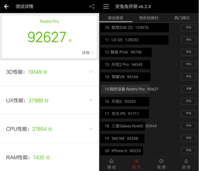安兔兔跑分排行的简单介绍