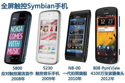 诺基亚5800和5230区别,诺基亚5800和5800w