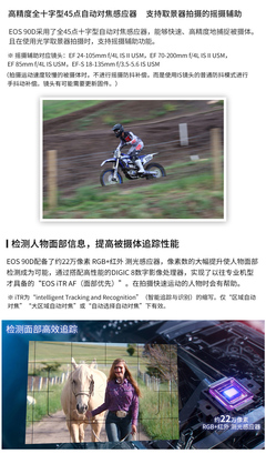 佳能90d相机参数,佳能90d相机参数重量