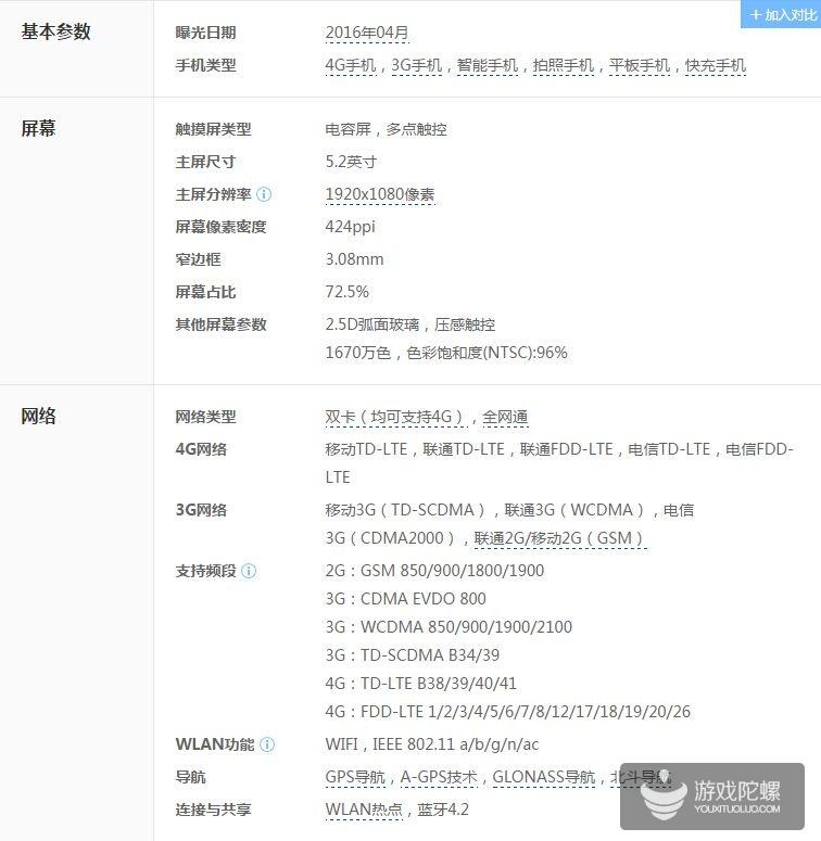 手机对比参数配置平台中关村,中关村手机报价大全