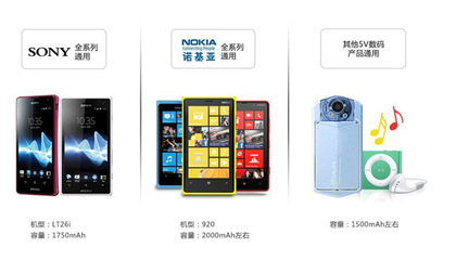 nokia全系列,NoKIA全系列