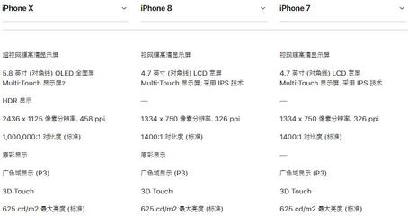note8参数,note8pr参数