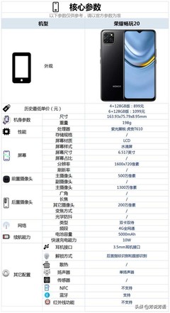 荣耀20参数配置详情,荣耀参数配置详情表