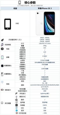 苹果se配置参数表,苹果se2配置参数表