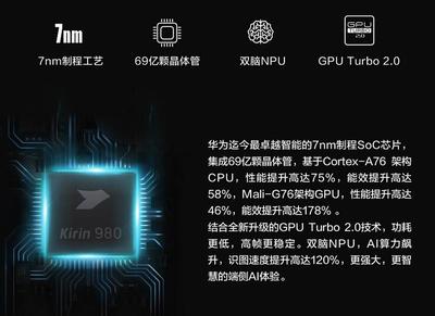 双卡双待双通5g手机,双卡 双5g