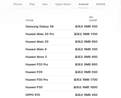 华为p30pro上市时间,华为p30pro上市时间及上市日期