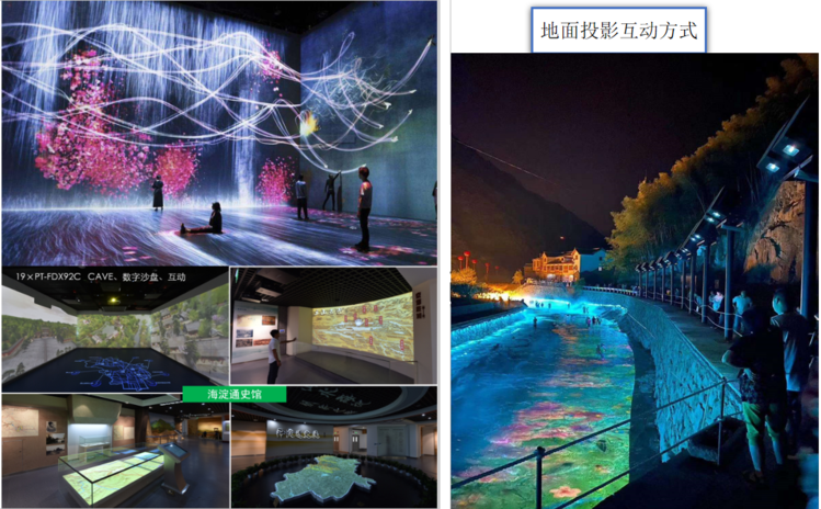 裸眼3d全息投影,裸眼3d全息投影仪