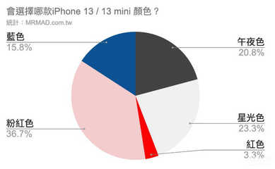 ipad2018参数配置,ipad2018参数配置详情