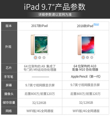 ipad2018详细参数,ipad 2018参数