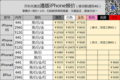 深圳手机报价,深圳手机报价行情网