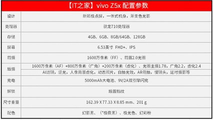 vivoz5x参数,vivoz5x参数配置详情6+128多少钱