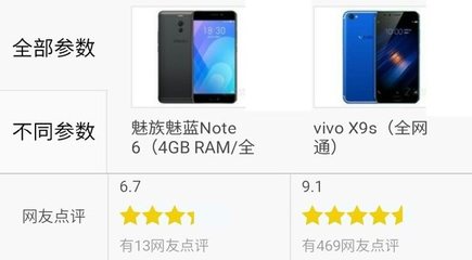 vivox9s多少钱一部手机,vivox9s大概多少钱