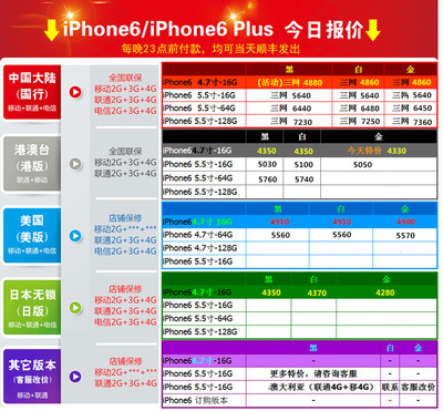 zol手机报价,手机报价最新