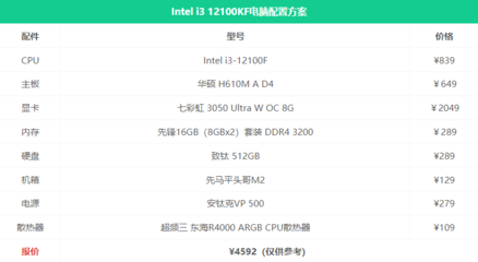 diy组装电脑配置清单,diy组装电脑配置清单表