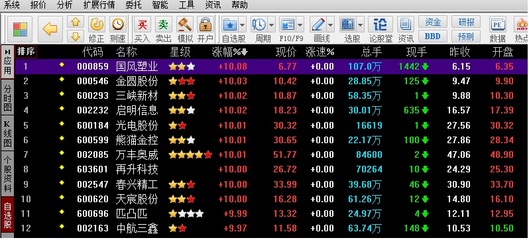 手机报价网站大全,手机报价批发最新报价